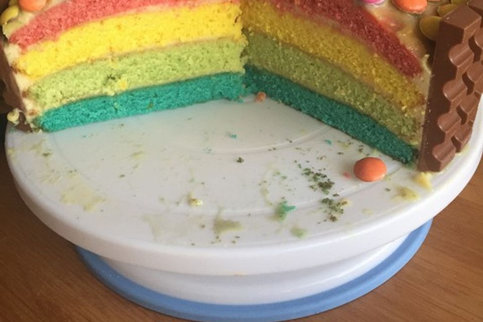 Regenbogen-Kuchen