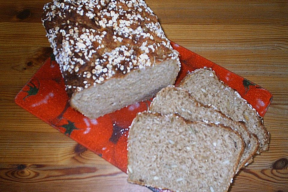 Buttermilchbrot