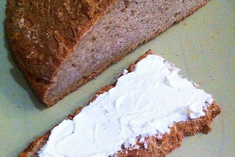 Buttermilchbrot