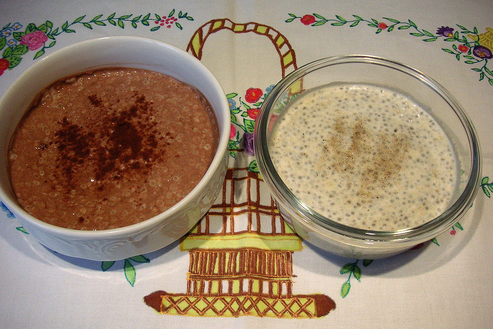 Chia-Frühstück