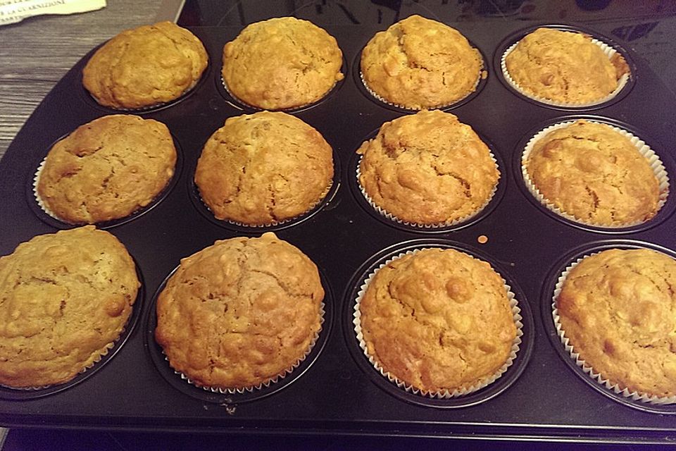 Müsli-Joghurt Muffins