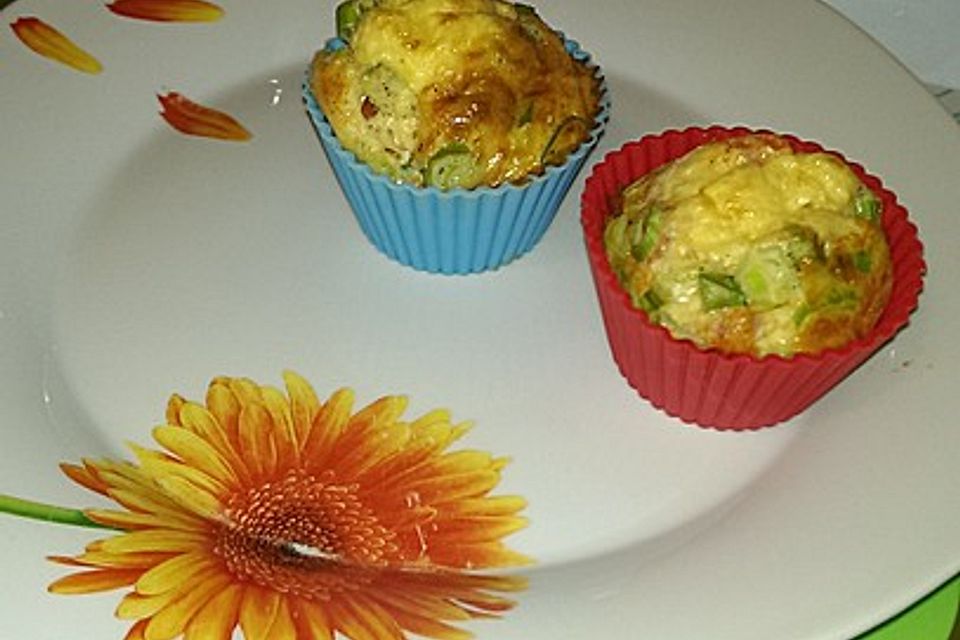 Omelette Muffins