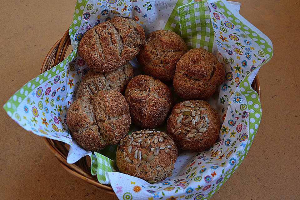 Quark - Vollkornbrötchen