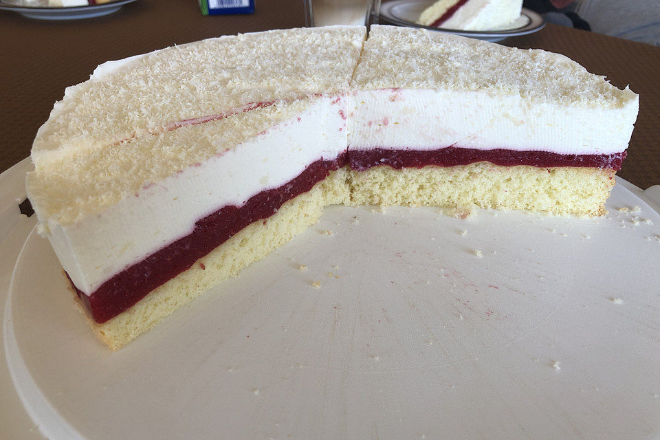 Himbeer-Joghurt-Torte