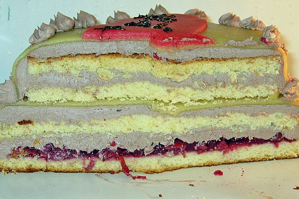 Schokoladen - Buttercreme - Torte