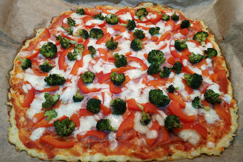 Schnelle Low-Carb Pizza