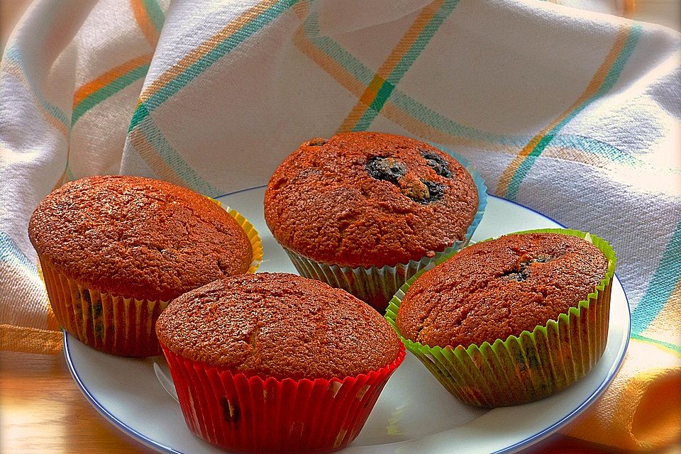 Blueberrymuffins