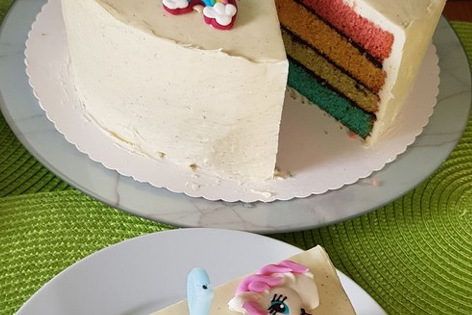 Regenbogen Kuchen