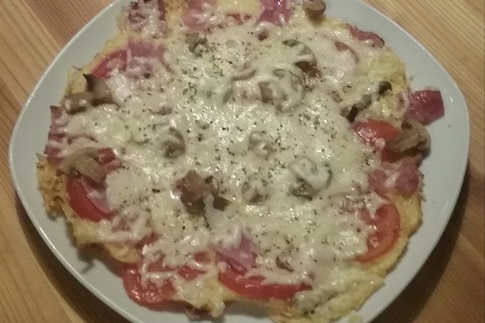 Pizza - Pfannkuchen