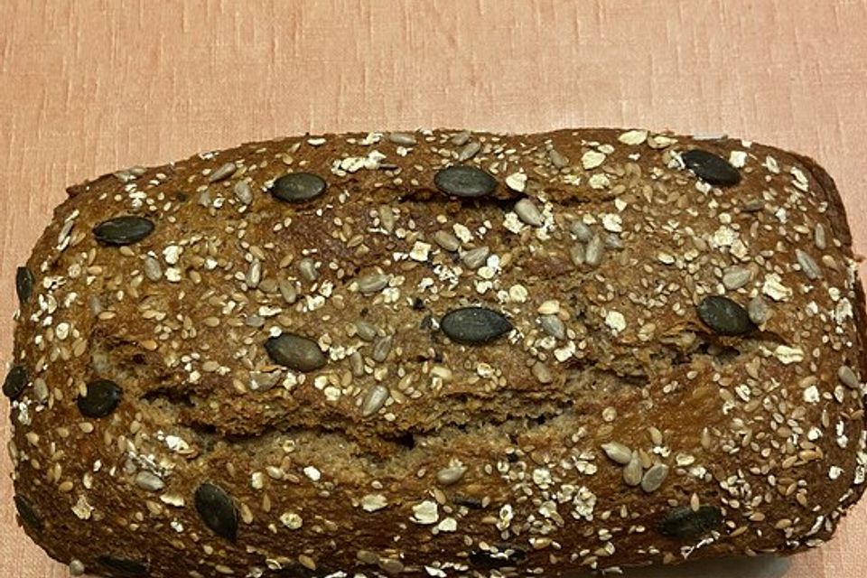 Einfaches Quarkbrot ohne Hefe