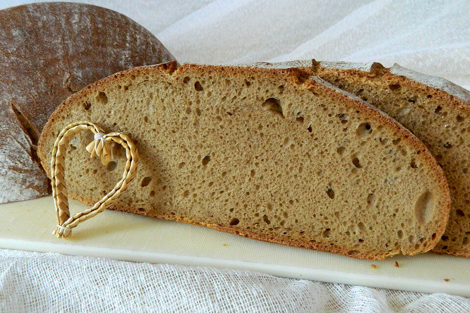 Landbrot aus dem Gärkörbchen