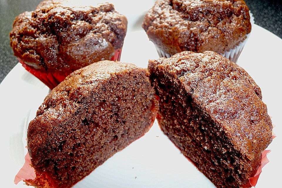 Choco Muffins