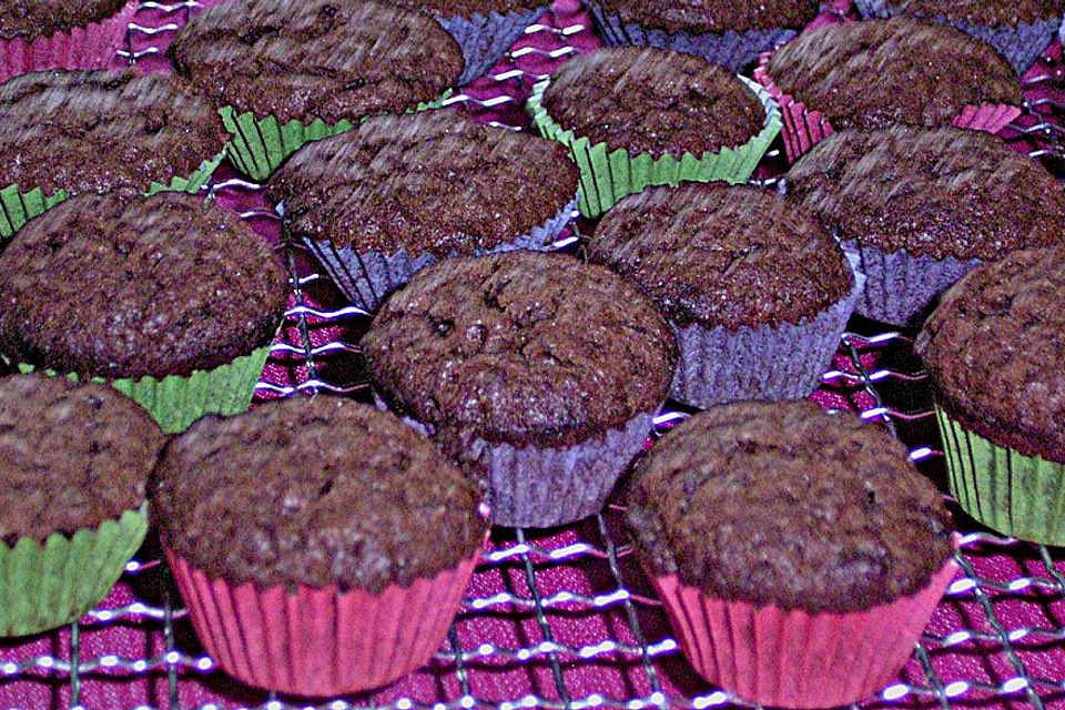 Choco Muffins