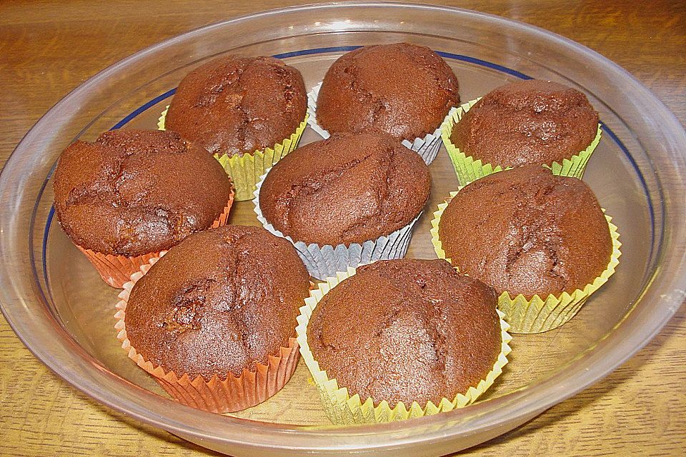 Choco Muffins