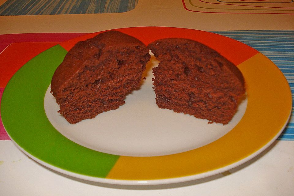 Choco Muffins