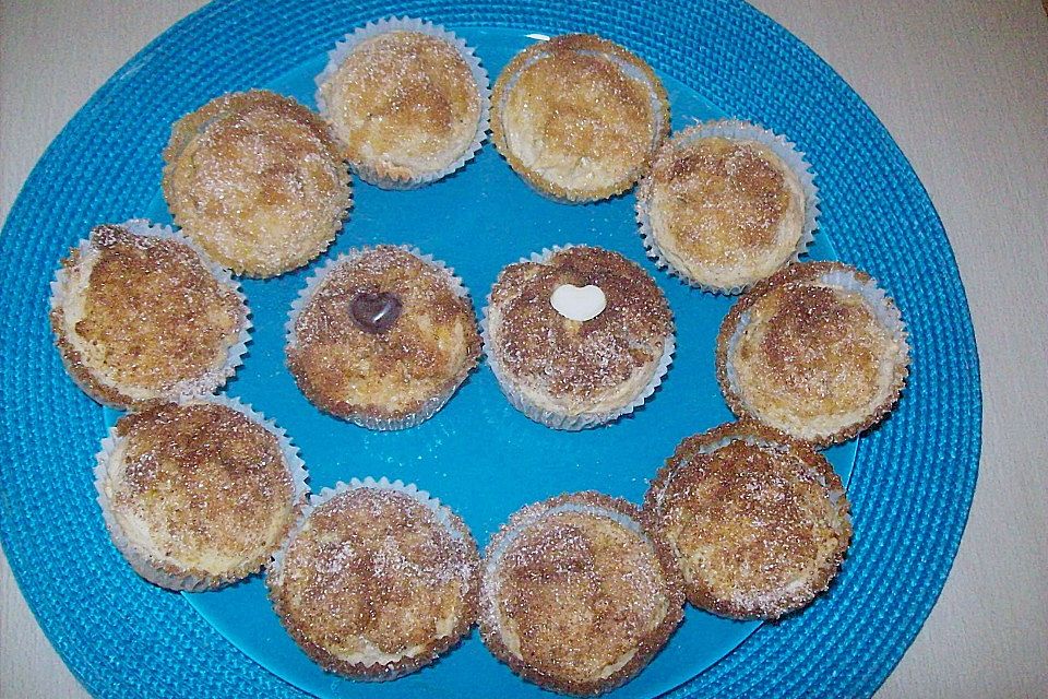 Zucker - Zimt - Muffins