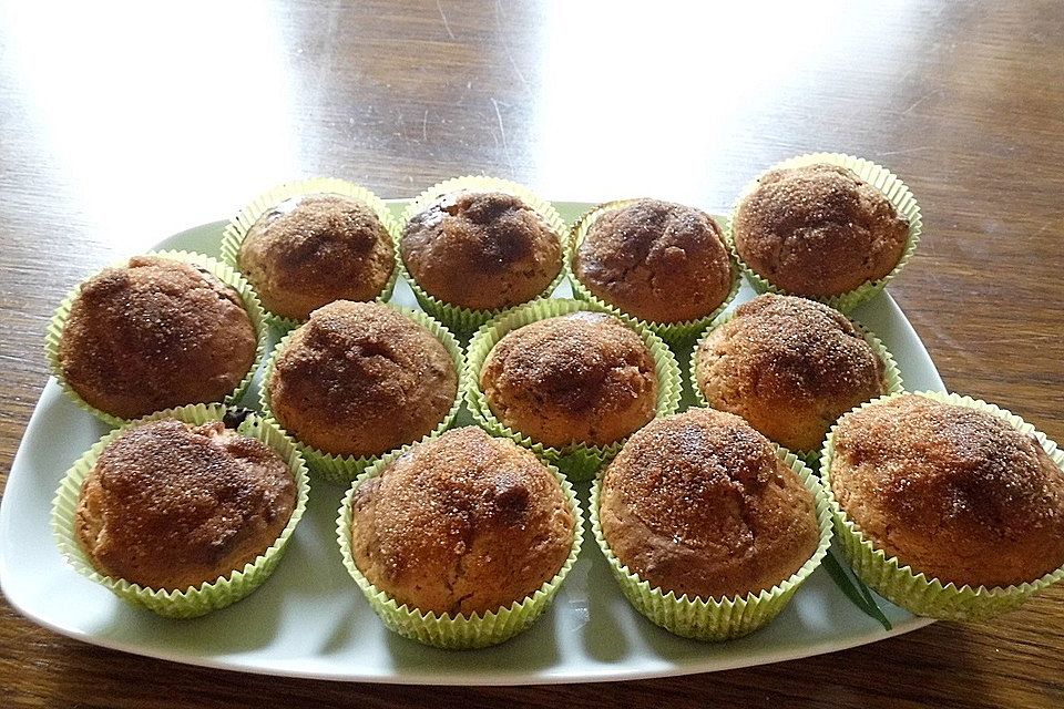 Zucker - Zimt - Muffins