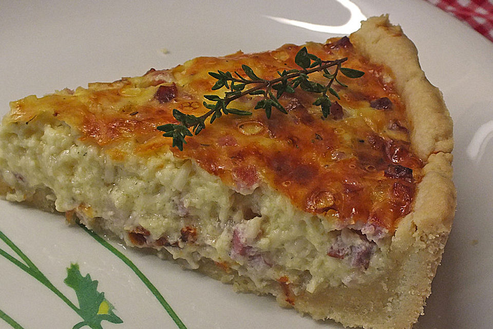 Mini-Quiche-Lorraine