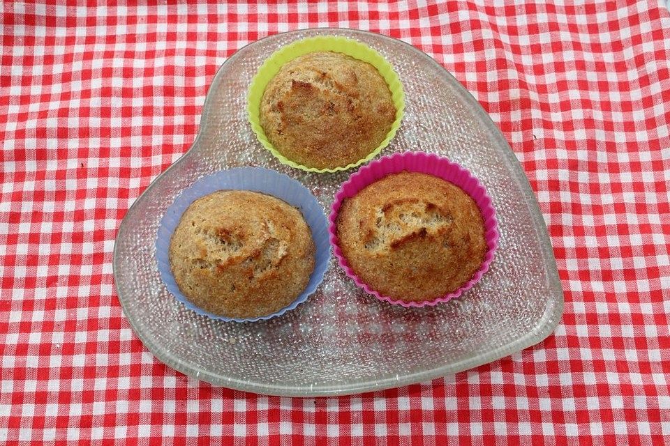 Muffins