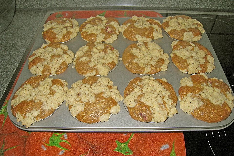 Himbeer - Streusel - Muffins