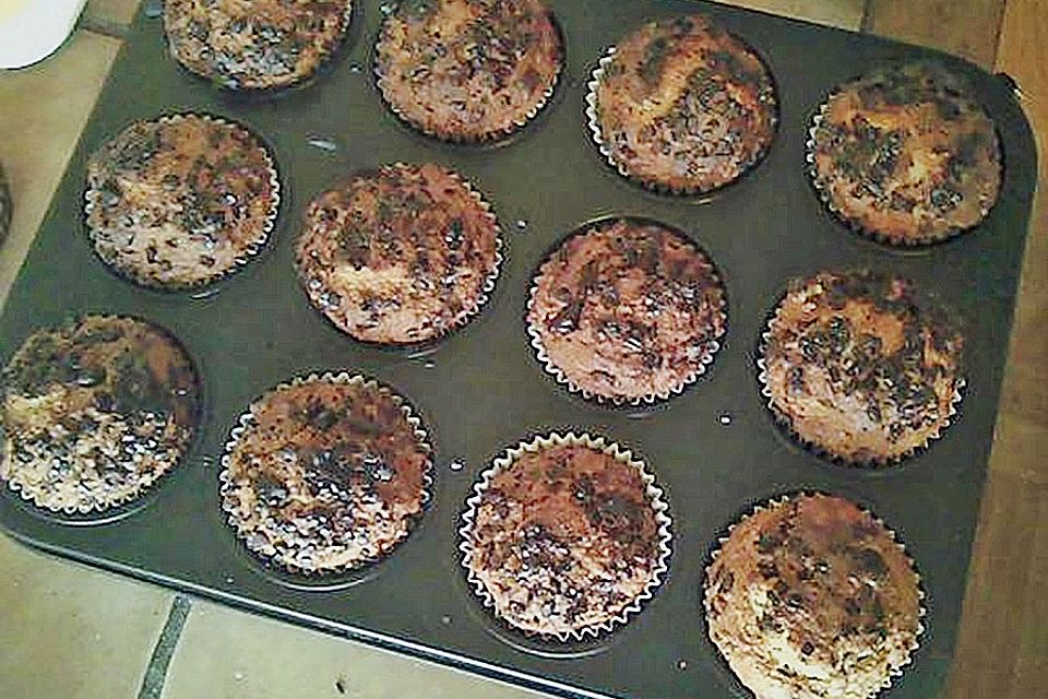 Muffins à la Melli