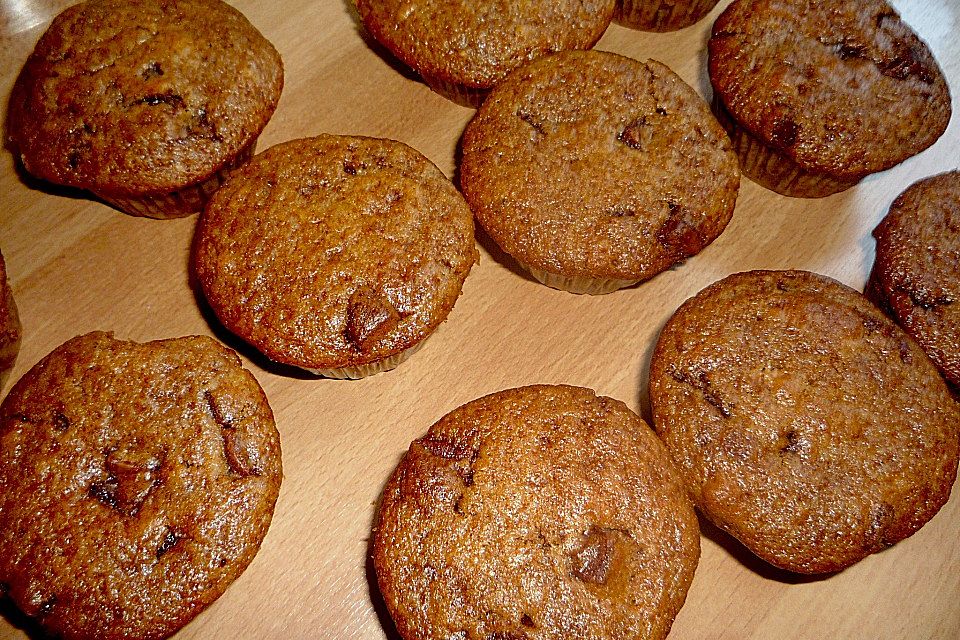 KitKat - Muffins