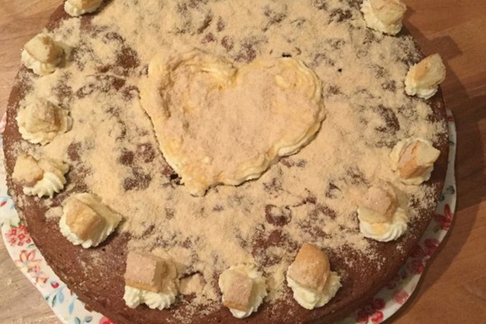 Nutella - Kuchen