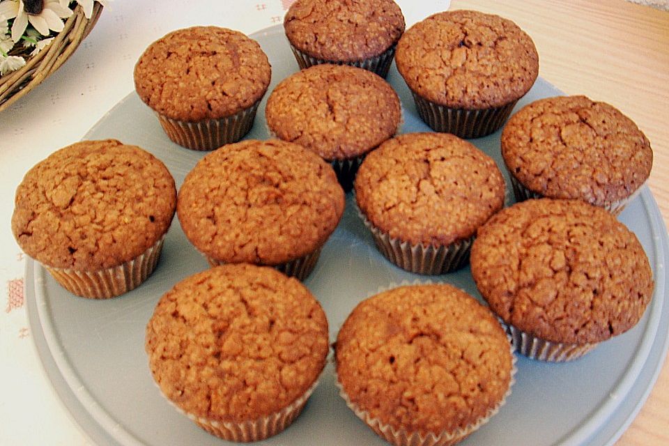 Nutella - Mandel - Muffins