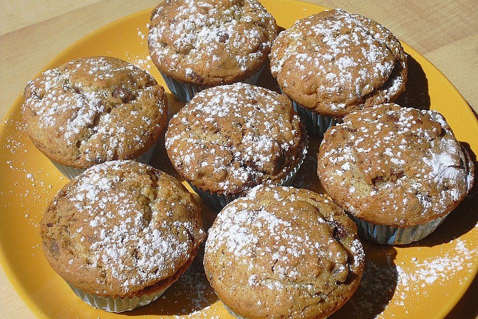 Giotto - Muffins