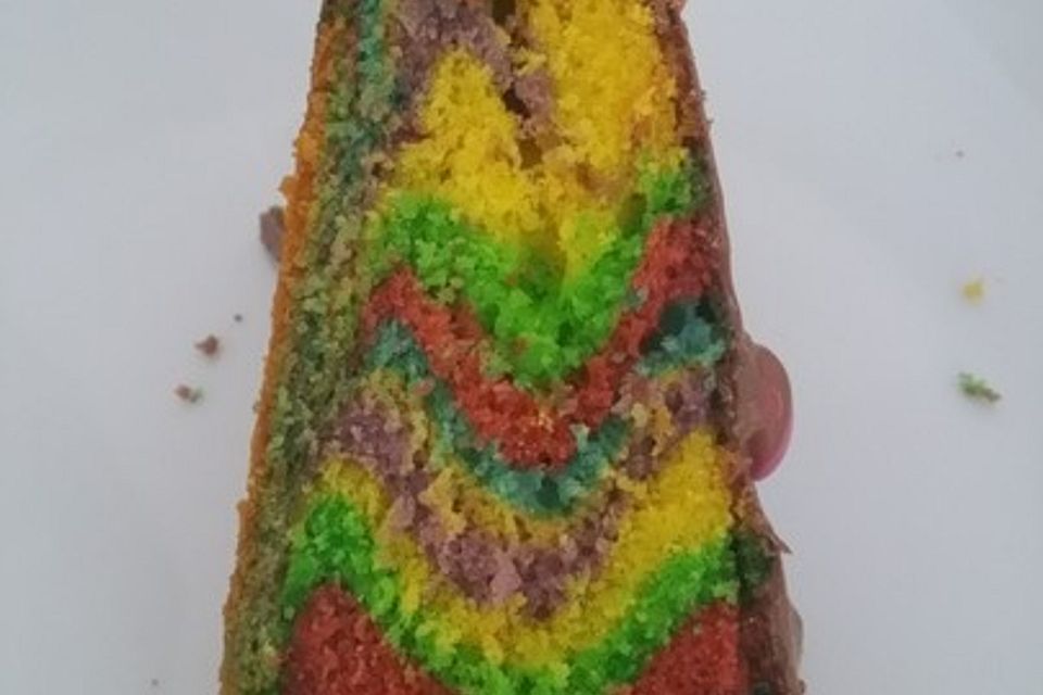 Dreadys Papageienkuchen