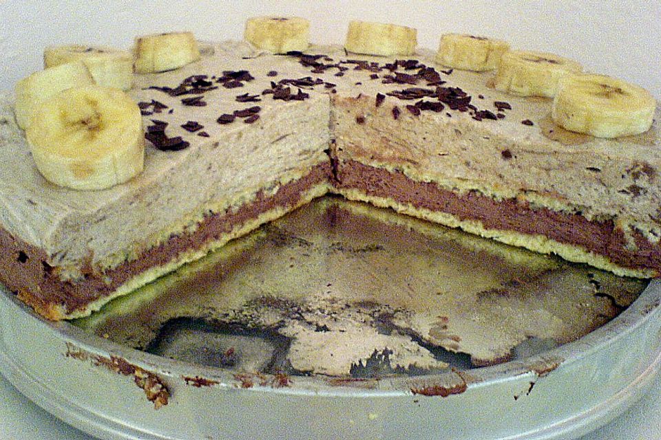 Panama - Torte