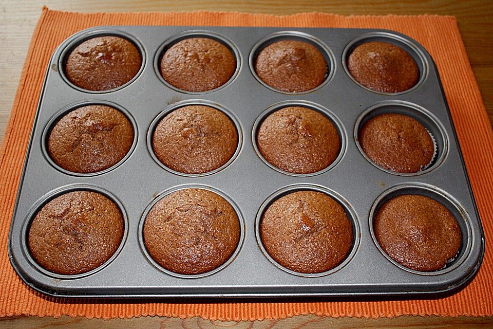 Muffins