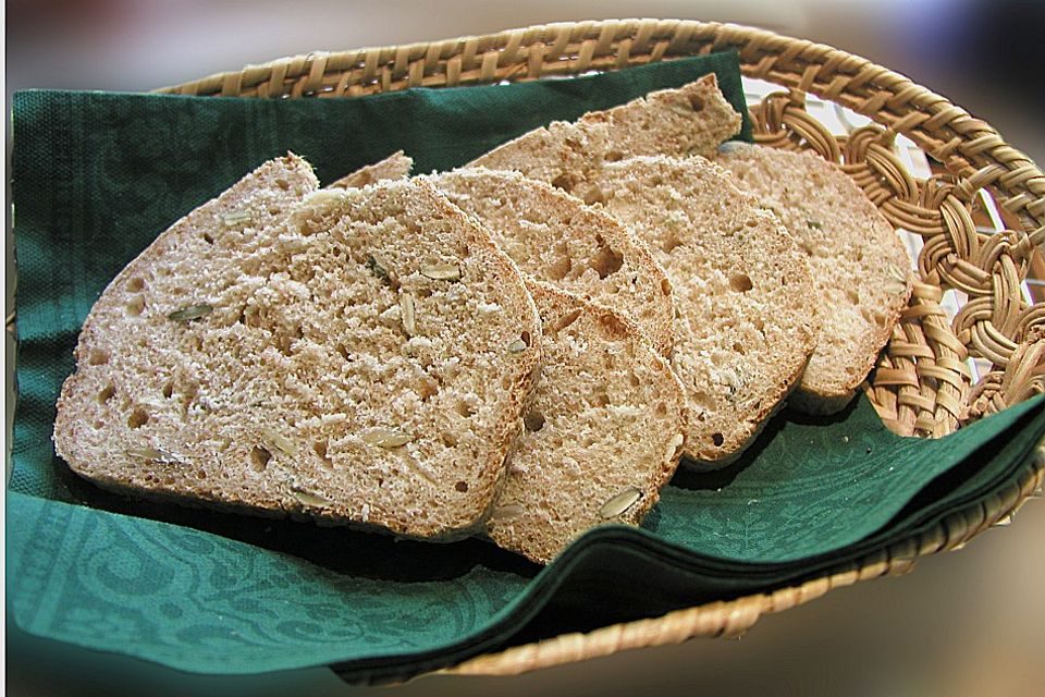 Joghurtbrot