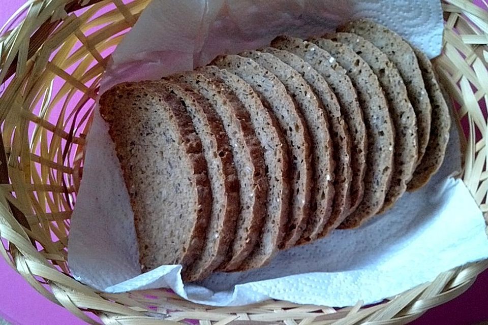 Körnerbrot