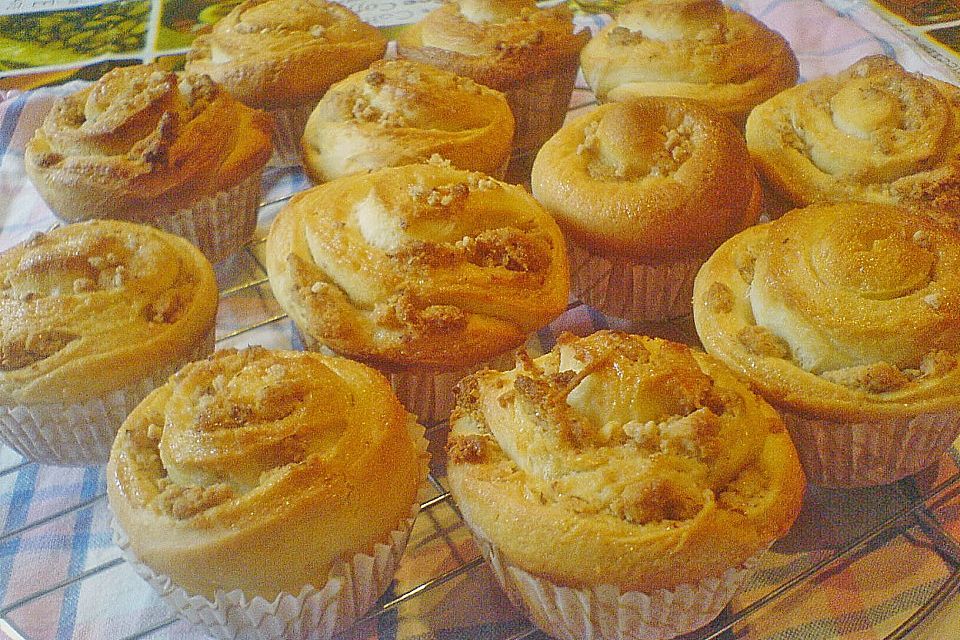 Spiral - Muffins