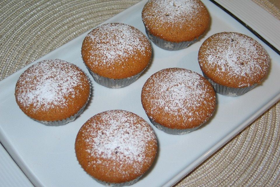 Pfefferkuchen - Muffins