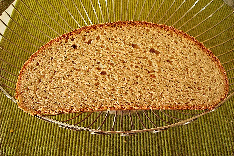 Buttermilchbrot