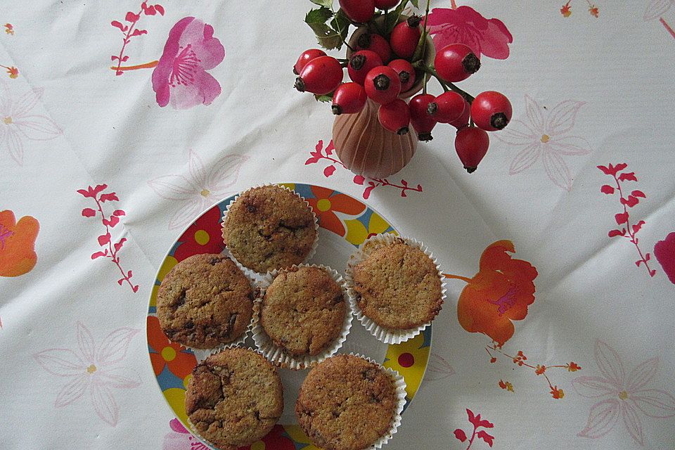 After - Eight - Muffins