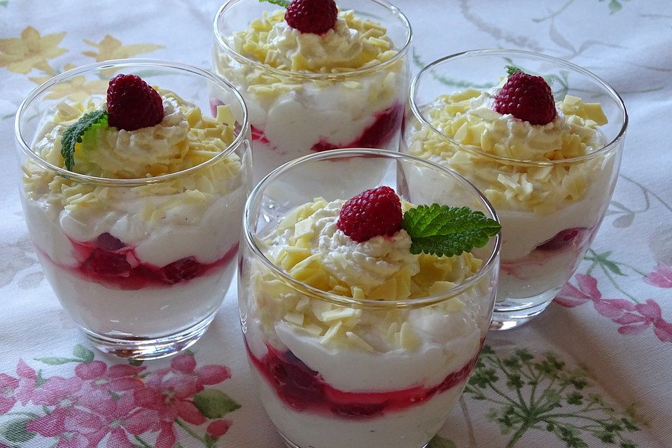 Mascarpone-Himbeerquark