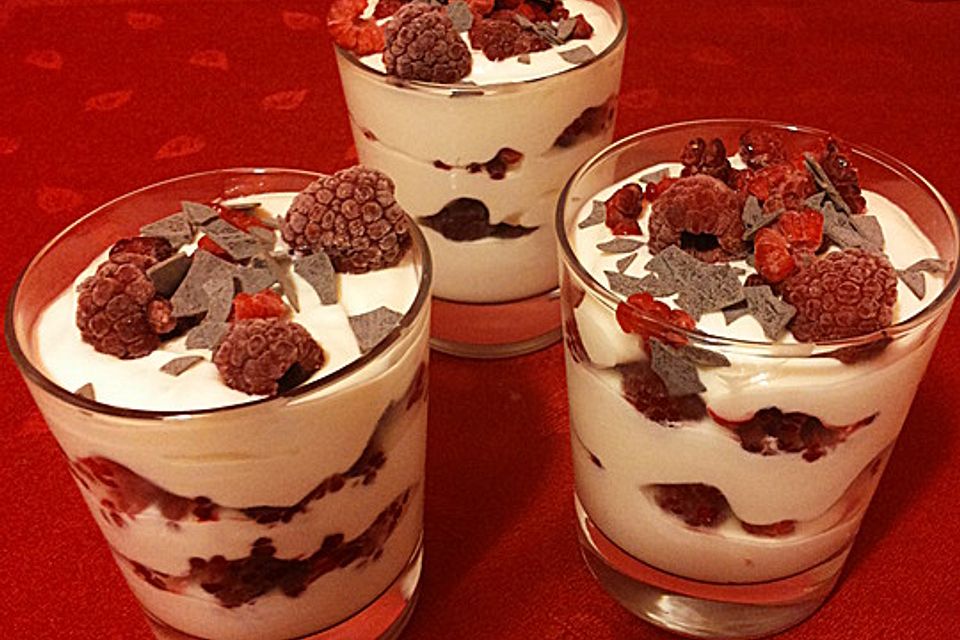 Mascarpone-Himbeerquark