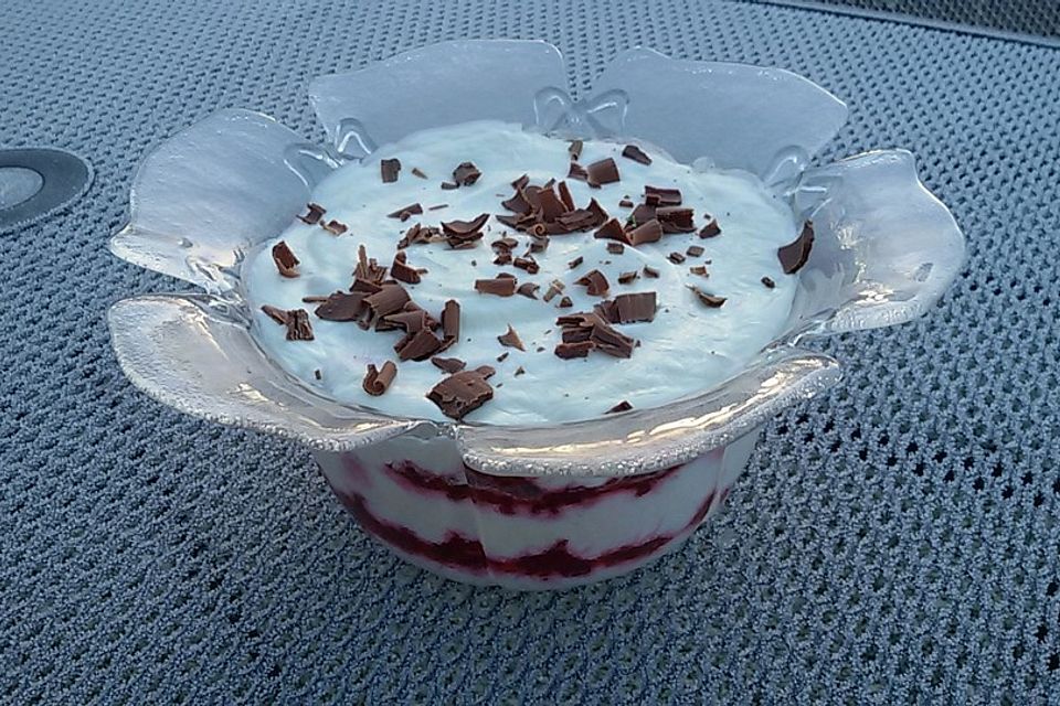 Mascarpone-Himbeerquark