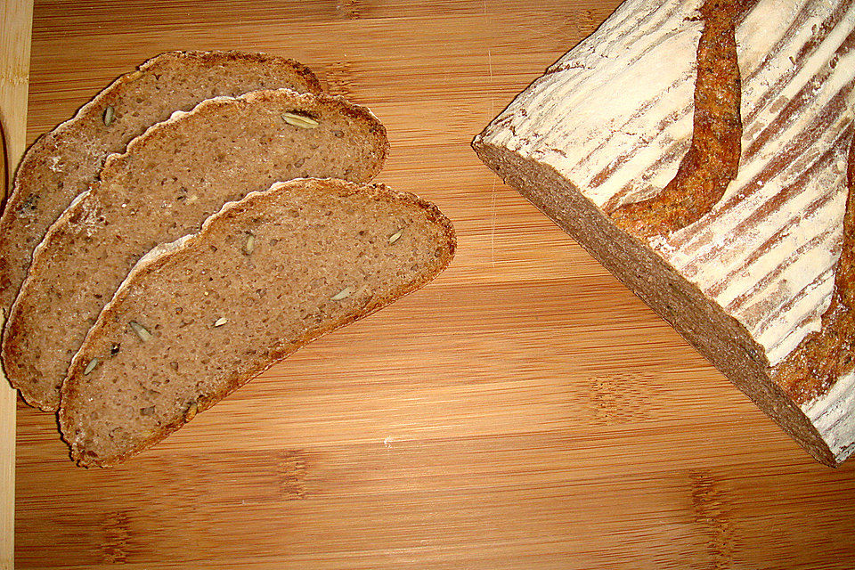 Körnerbrot