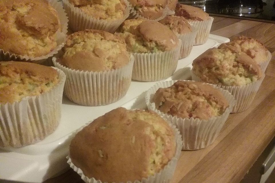 Rührteig - Muffins