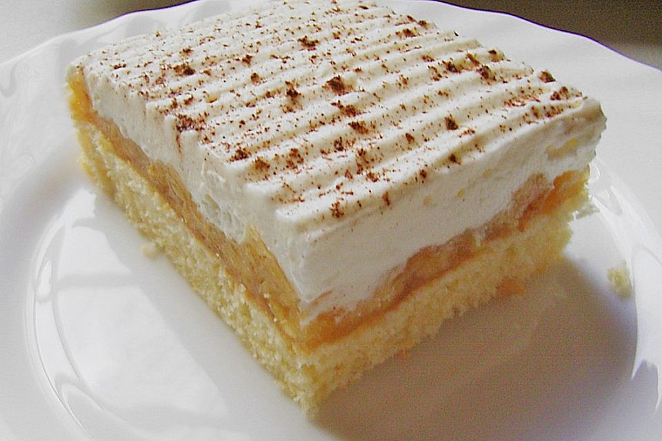 Schnitte Altbaerli