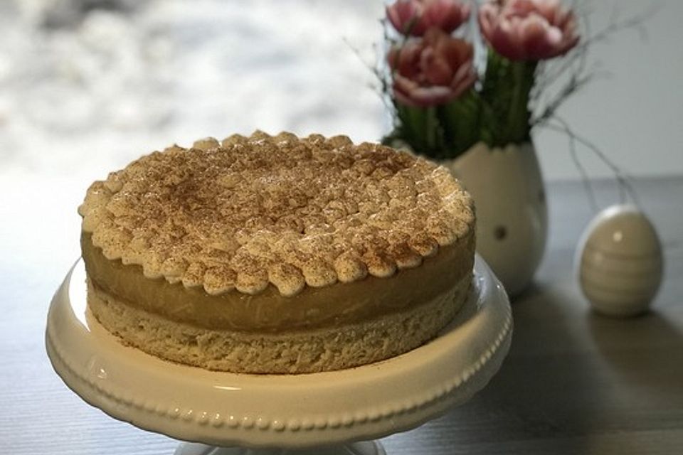 Schnitte Altbaerli