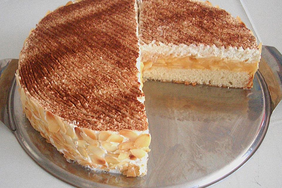 Schnitte Altbaerli