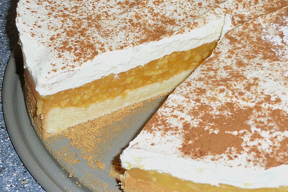 Schnitte Altbaerli