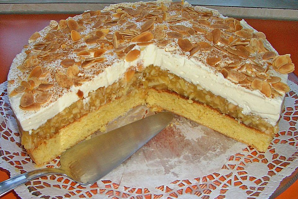 Schnitte Altbaerli