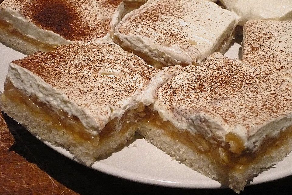 Schnitte Altbaerli