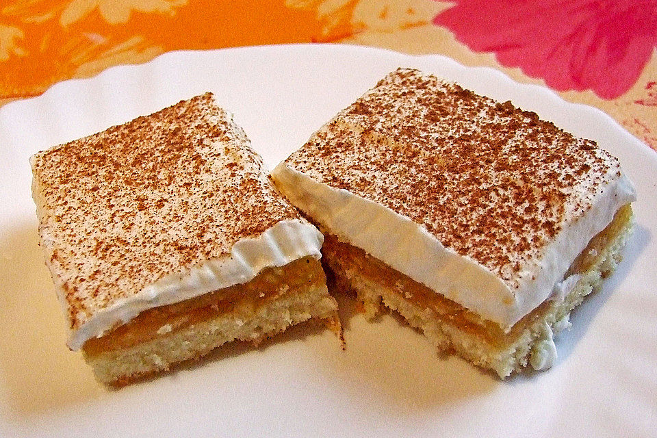 Schnitte Altbaerli